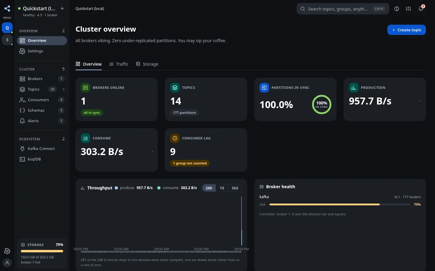 Home dashboard