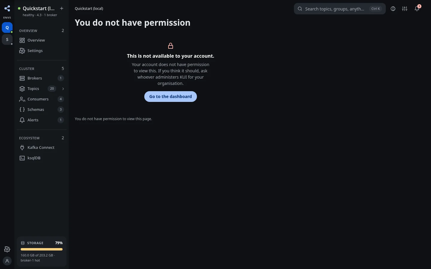 Permission denied